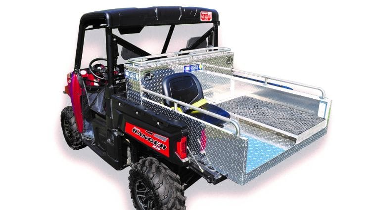 Enhance Security Operations With UTVs